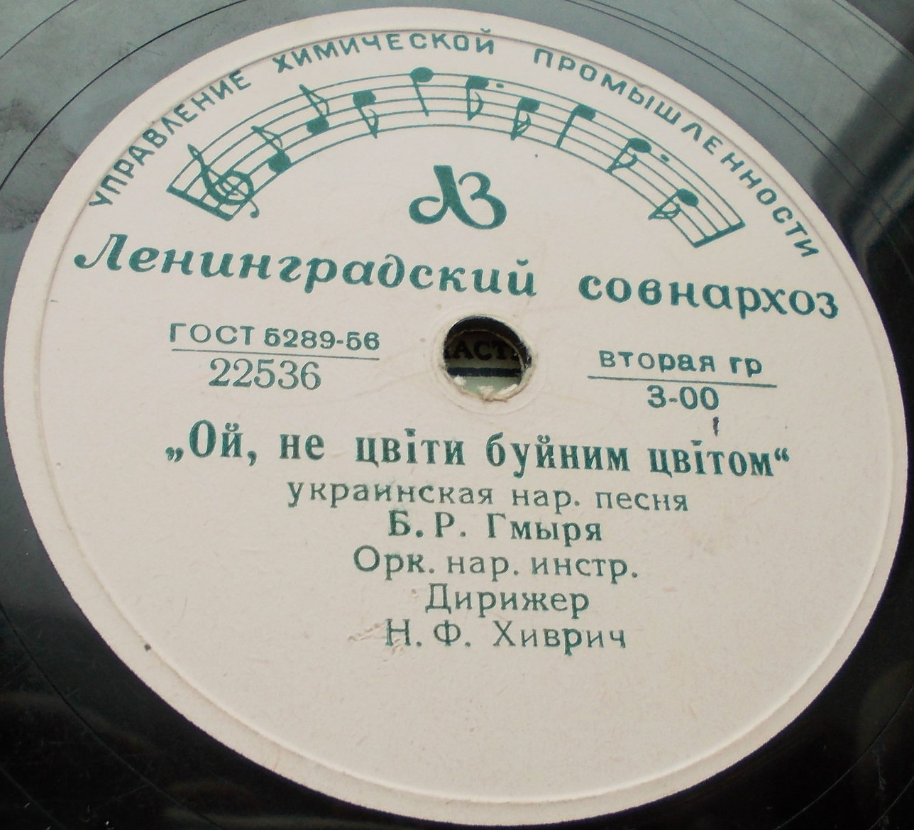 Борис Гмыря