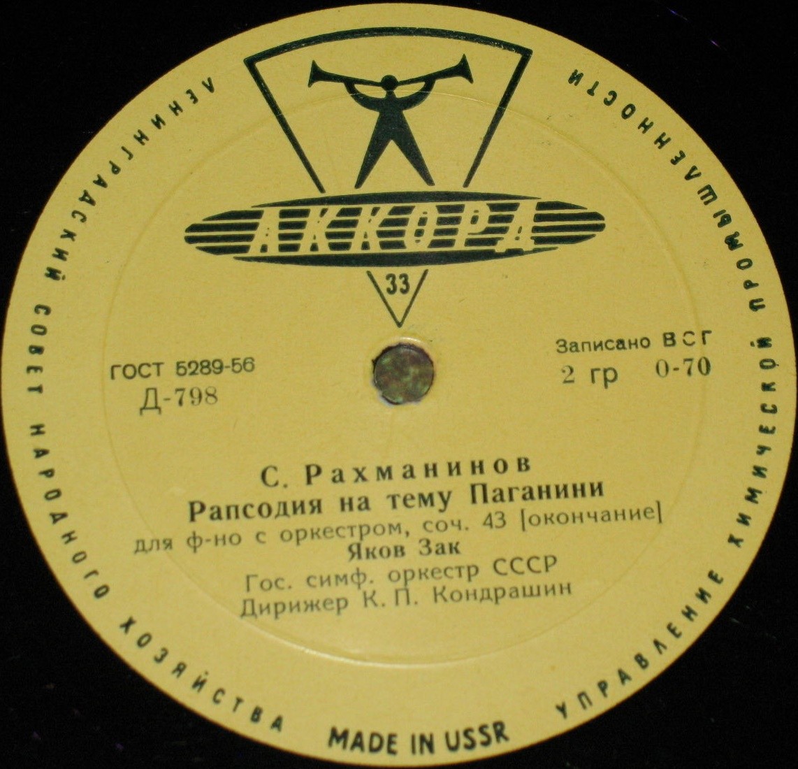 С. РАХМАНИНОВ (1873–1943): Рапсодия на тему Паганини для фортепиано с оркестром, соч. 43 (Я. Зак, К. Кондрашин)