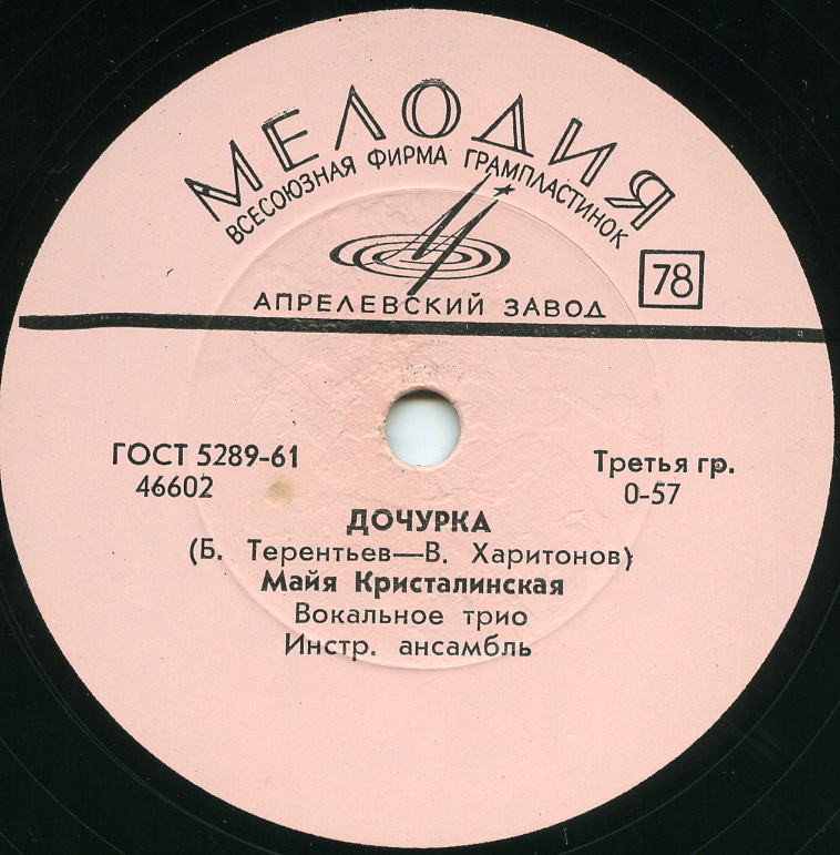 Майя Кристалинская – Ты сладких слов не говори / Дочурка