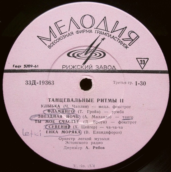 Танцевальные ритмы II