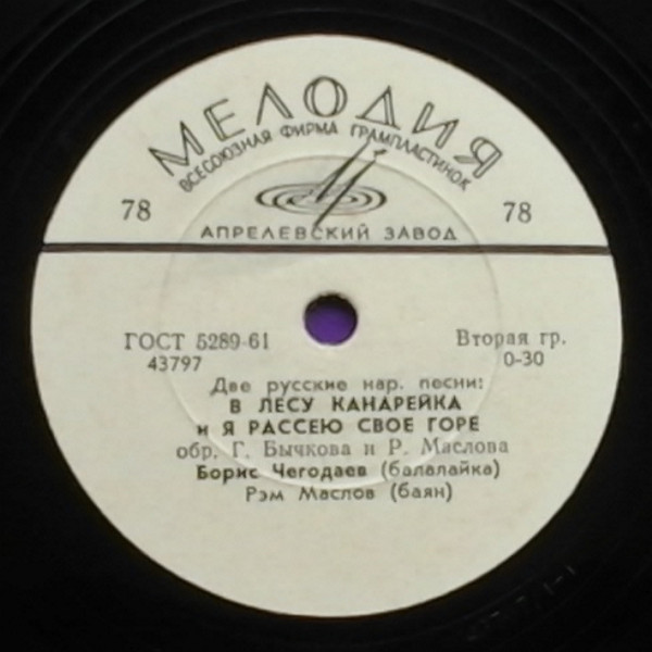 Б. ЧЕГОДАЕВ (балалайка), Р. Маслов (баян)