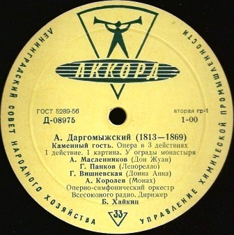 А. Даргомыжский: Опера «Каменный гость» (Б. Хайкин)