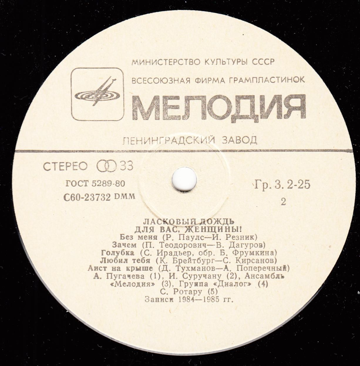 Для вас, женщины! Ласковый дождь