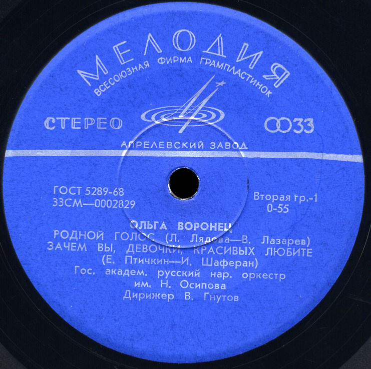 Ольга Воронец