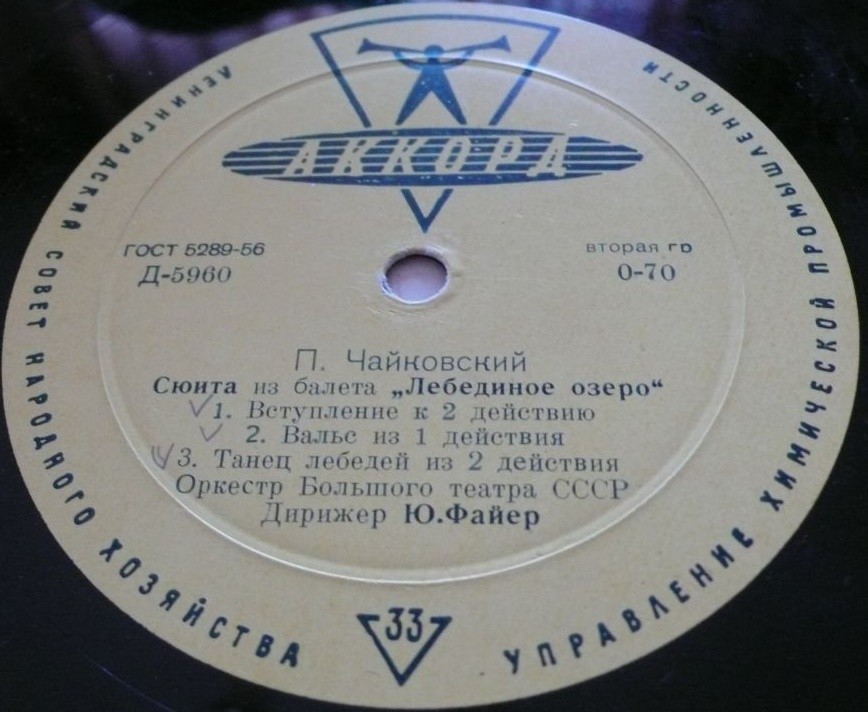 П. Чайковский: Сюита из балета "Лебединое озеро" (Ю. Файер)