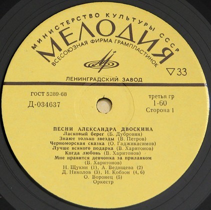 Песни Александра Двоскина