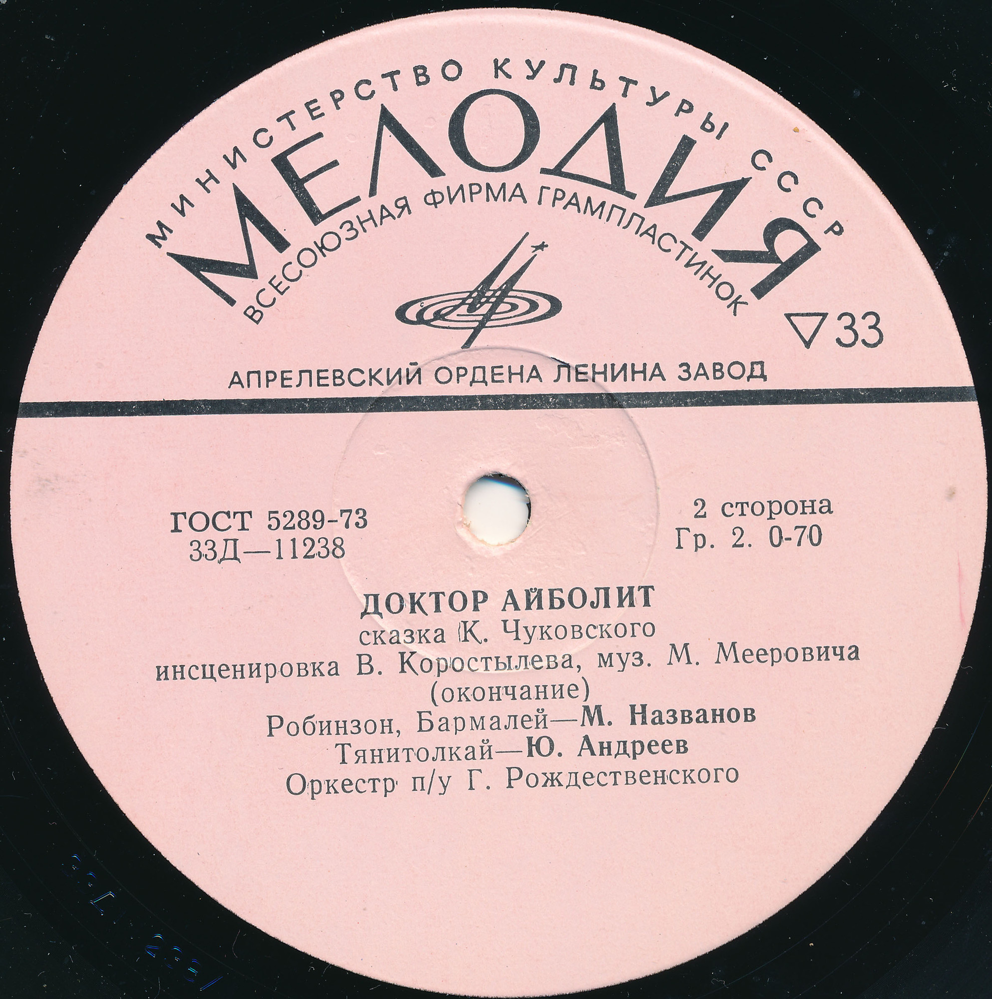 К. И. Чуковский. Доктор Айболит