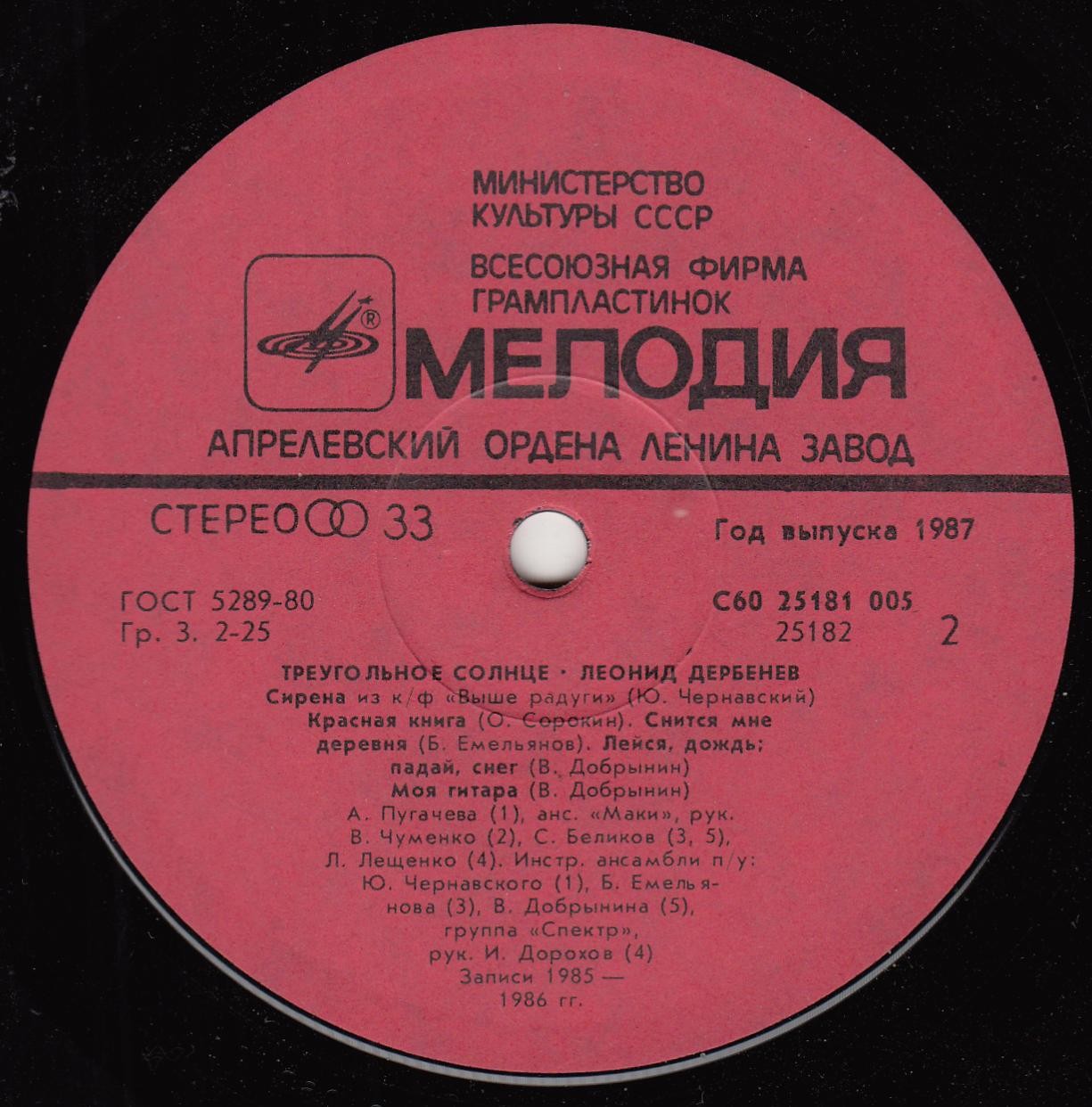 Леонид Дербенев. Треугольное солнце (Робинзон II)