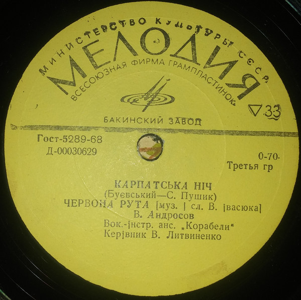 Песни советских украинских композиторов