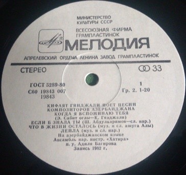 Кифаят ГЯНДЖАЛИ