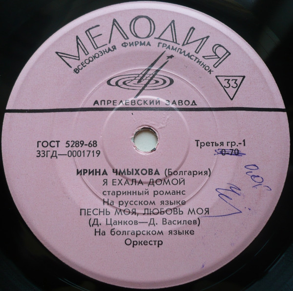 Ирина Чмыхова (Болгария)