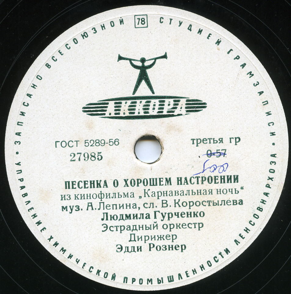 Музыка из к/ф «Карнавальная ночь»