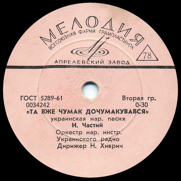 Н. Частий — Та вже чумак дочумакувався / Чорнявая молодиця; Ой, чий же то двір