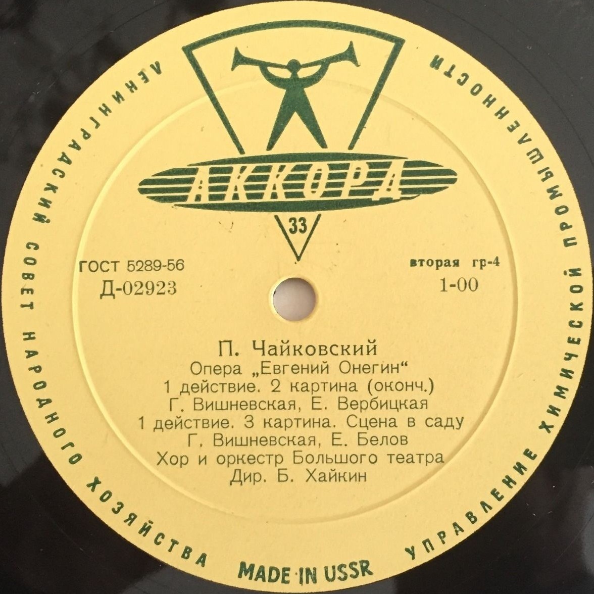 П. ЧАЙКОВСКИЙ. Опера «Евгений Онегин»
