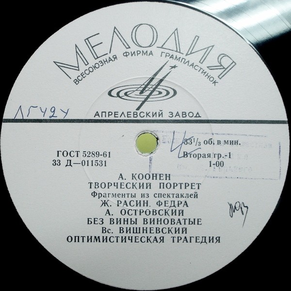 ТВОРЧЕСКИЕ ПОРТРЕТЫ МАСТЕРОВ СЦЕНЫ: Алиса Коонен