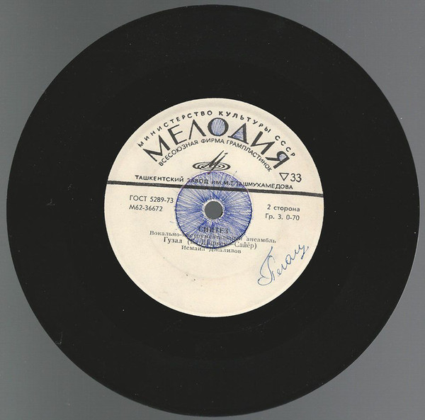 ВИА «СИНТЕЗ»