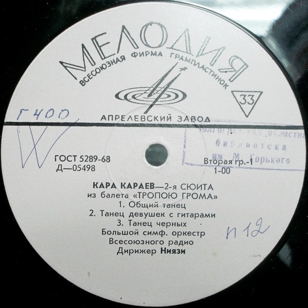 К. КАРАЕВ (1918–1982): Сюита № 2 из балета «Тропою грома» (БСО, Ниязи)