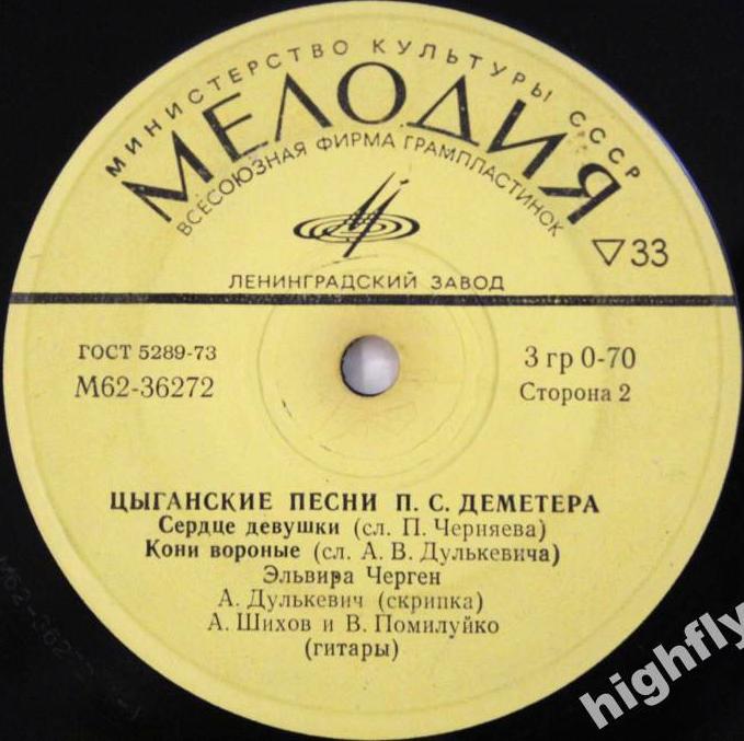 ЦЫГАНСКИЕ ПЕСНИ П. С. ДЕМЕТЕРА