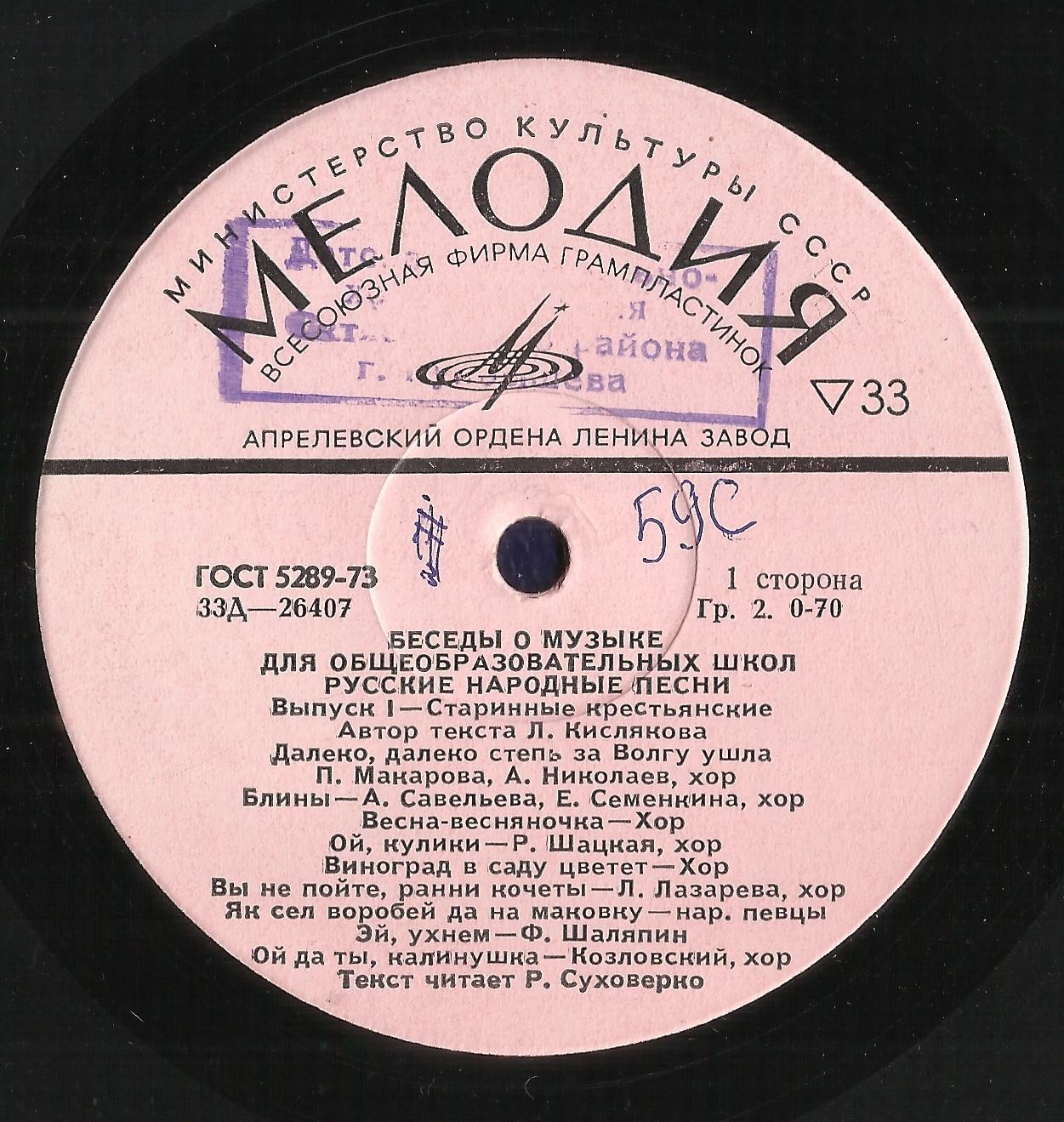 Беседы о музыке для общеобразовательных школ. Русские народные песни (выпуск 1 - старинные крестьянские)