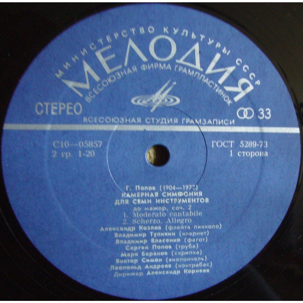 Гавриил ПОПОВ: Камерная симфония