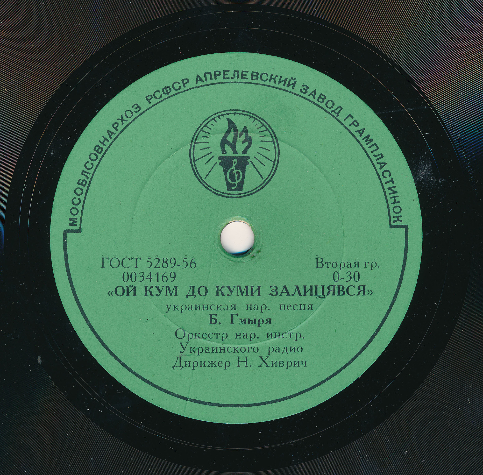 Борис Гмыря