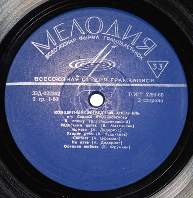 КОНЦЕРТНЫЙ ЭСТРАДНЫЙ АНСАМБЛЬ п/у В. ЛЮДВИКОВСКОГО