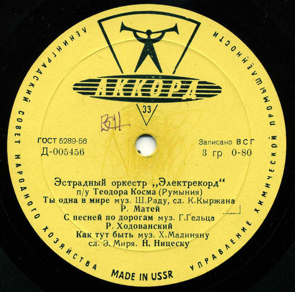 Эстрадный оркестр "Электрекорд" п/у Теодора Косма (Румыния)