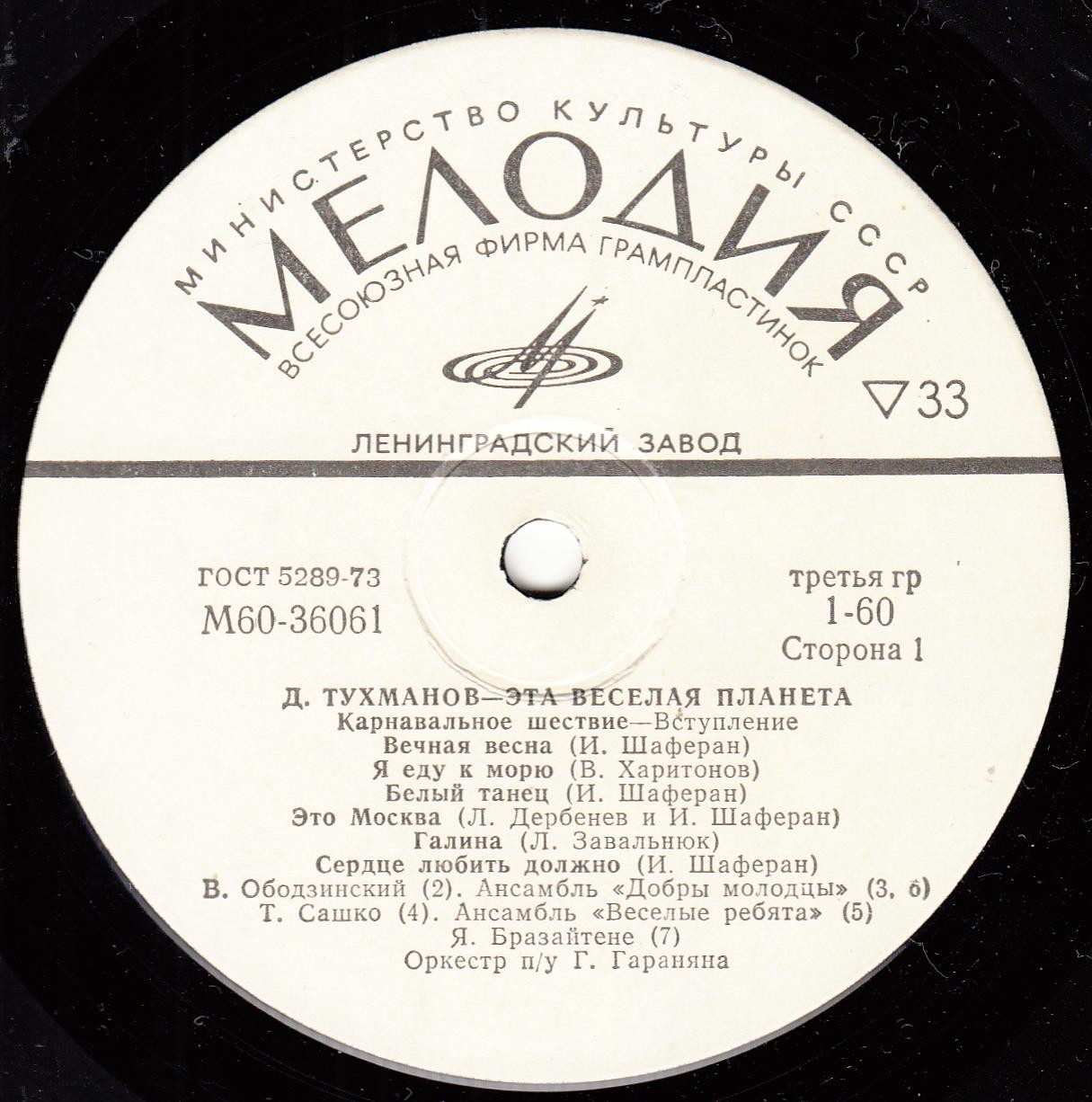 Давид Тухманов. «Эта веселая планета»