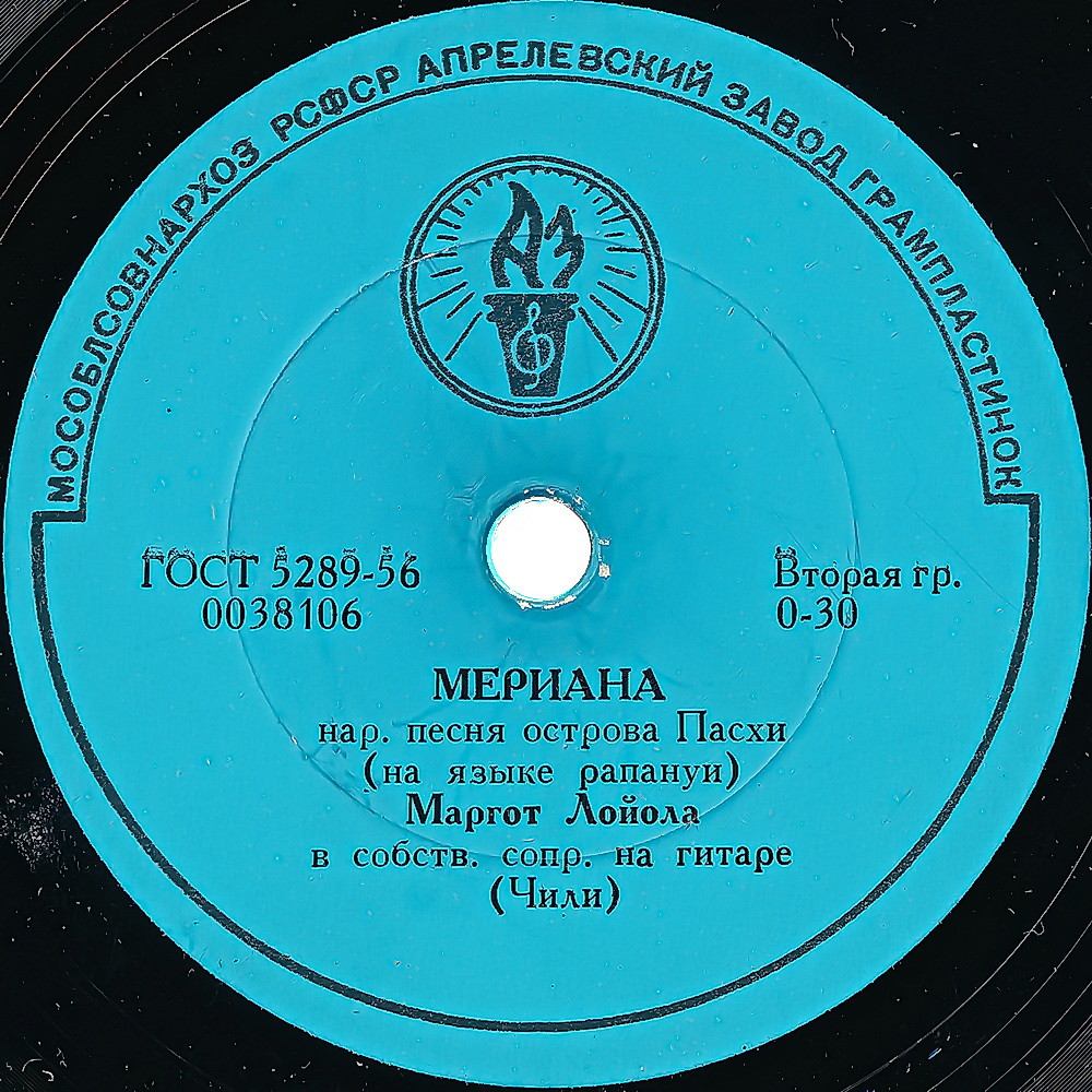 Маргот Лойола (Чили)