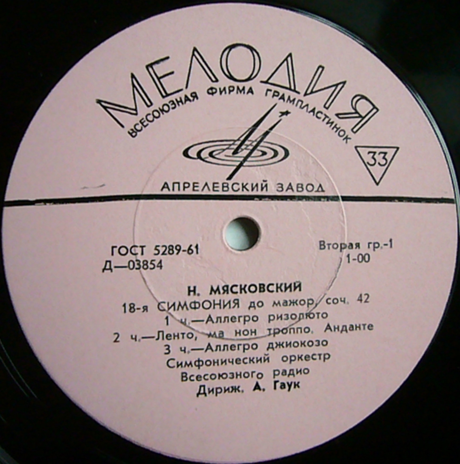 Н. Мясковский: Симфонии № 18 и № 19