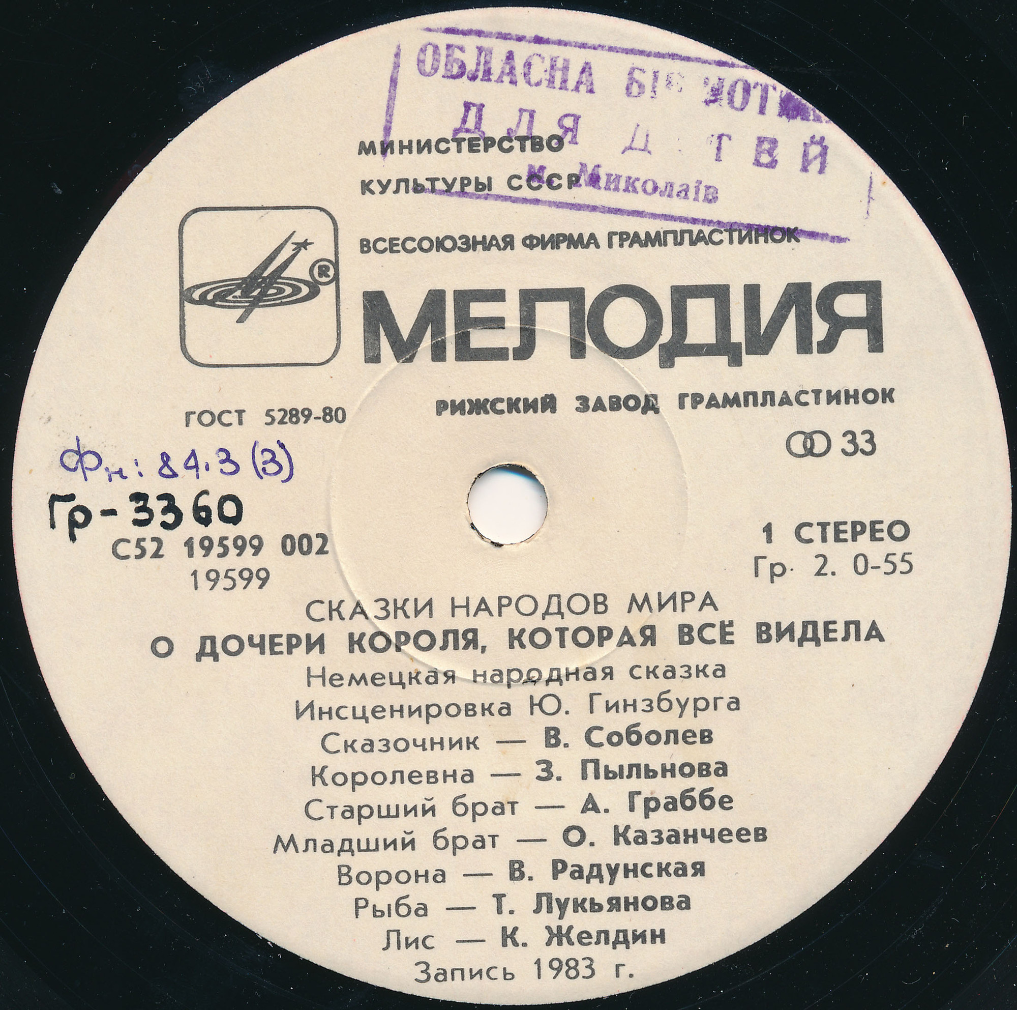 О дочери короля, которая всё видела (немецкая сказка)