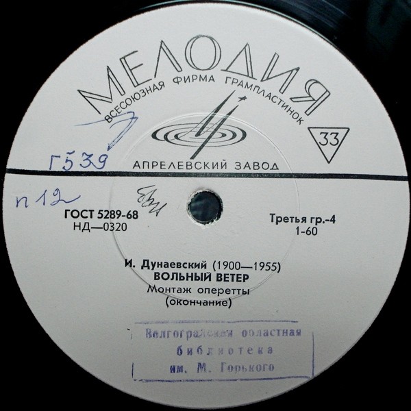 И. ДУНАЕВСКИЙ (1900–1955): «Вольный ветер», монтаж оперетты