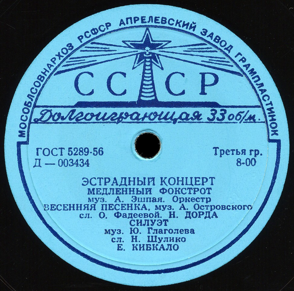 Эстрадный концерт № 36