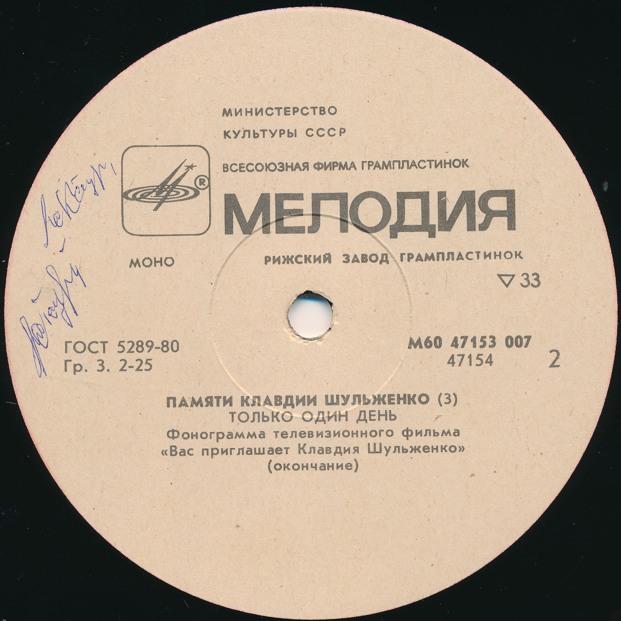 ПАМЯТИ КЛАВДИИ ШУЛЬЖЕНКО (3). «Только один день»