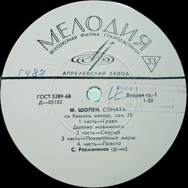 Ф. ШОПЕН (1810–1849): Соната си бемоль мажор, соч. 35 / Р. ШУМАН (1810–1856): Карнавал, соч. 9 (С. Рахманинов, ф-но)