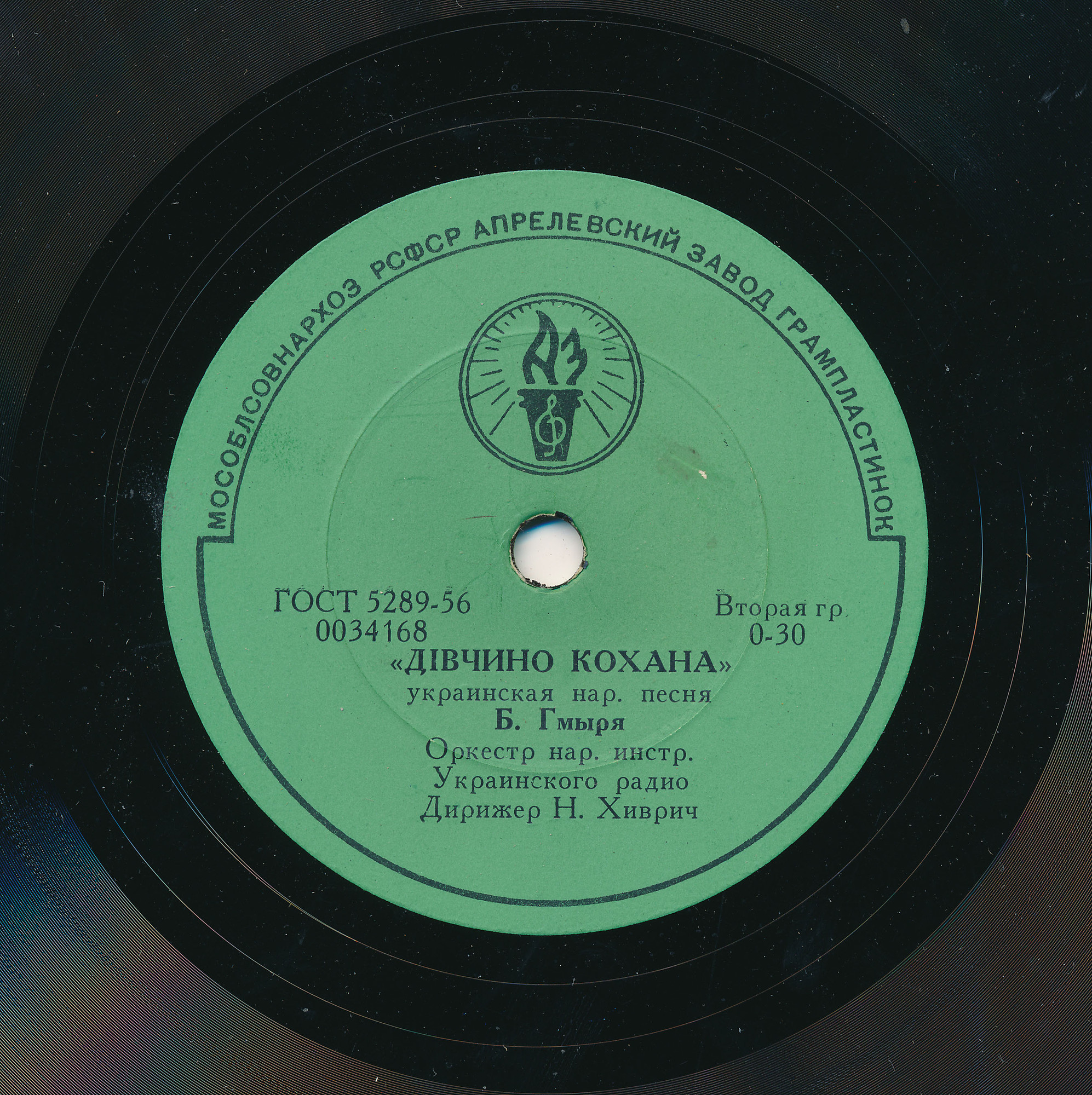 Борис Гмыря