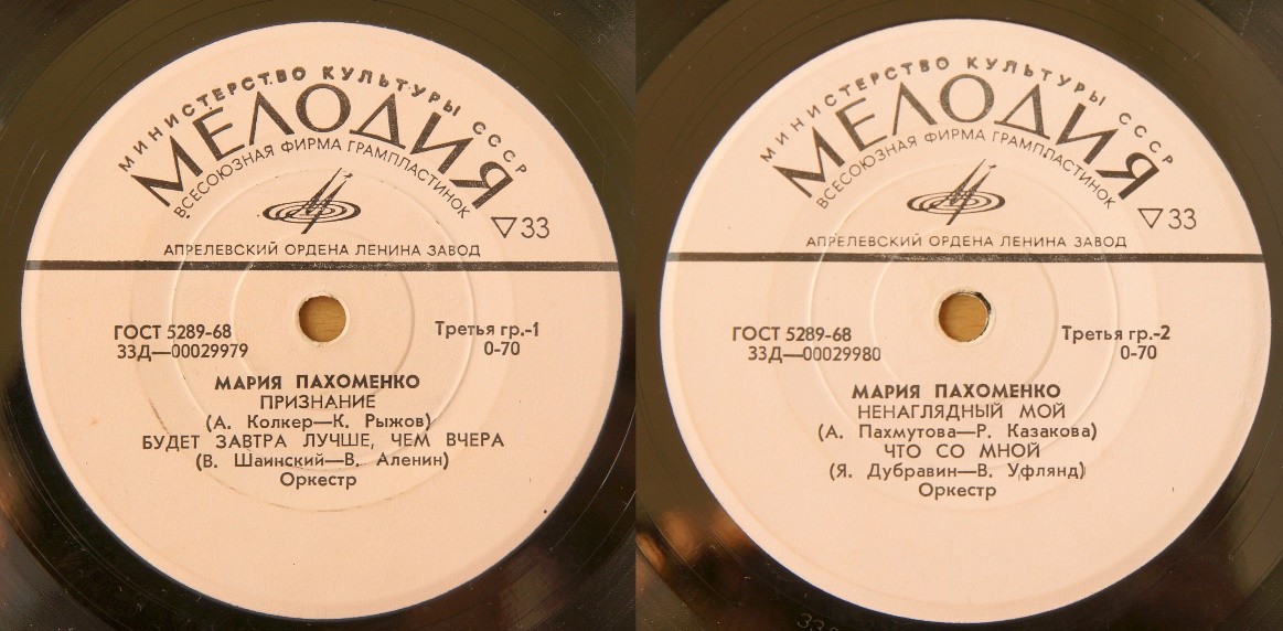 Мария Пахоменко