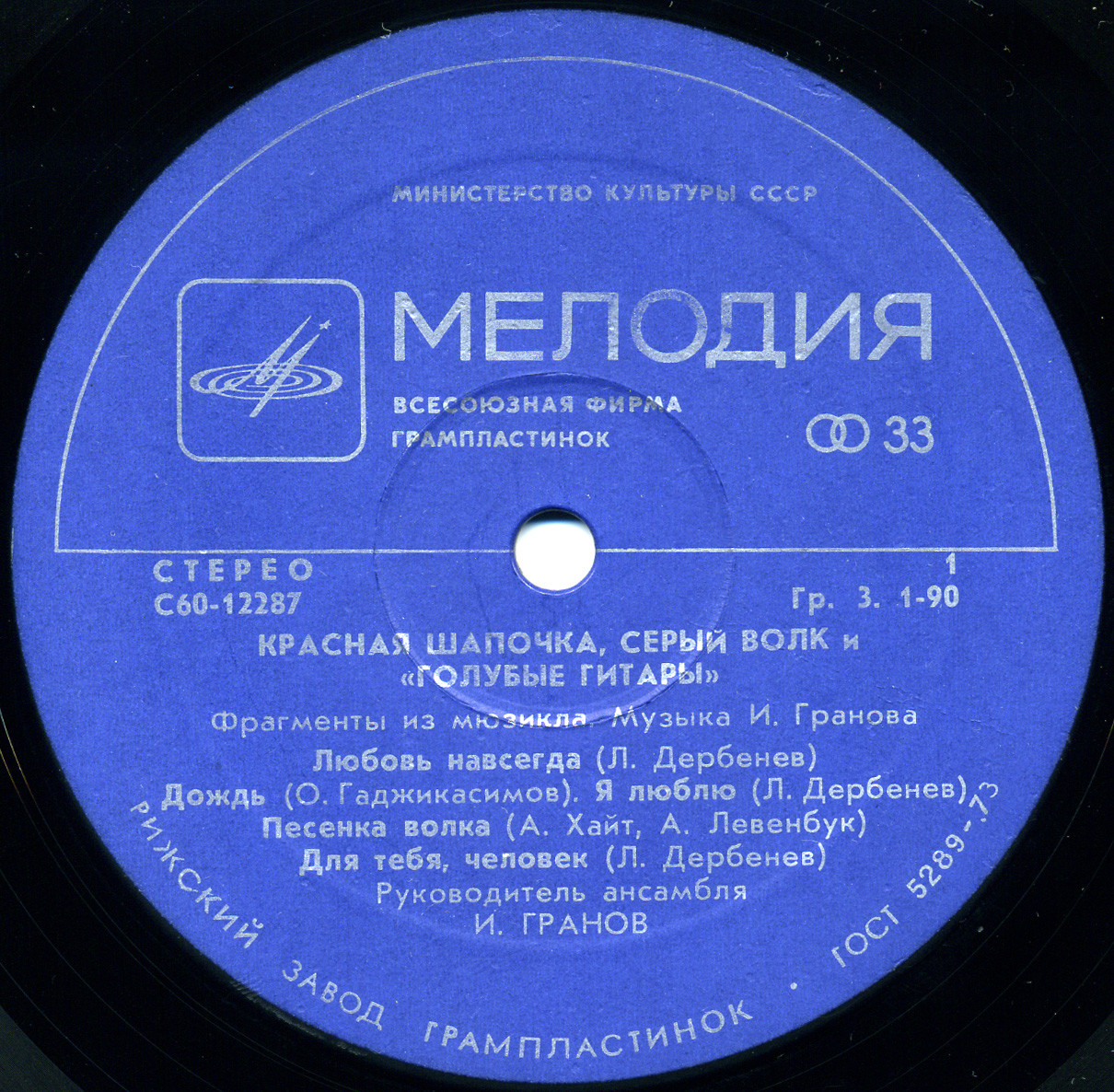 Красная Шапочка, Серый Волк и «Голубые гитары»