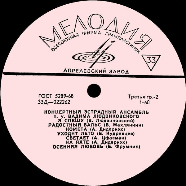 КОНЦЕРТНЫЙ ЭСТРАДНЫЙ АНСАМБЛЬ п/у В. ЛЮДВИКОВСКОГО