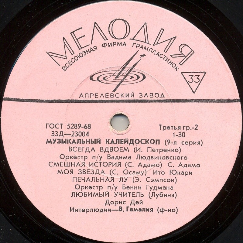 Музыкальный калейдоскоп (9-я серия)