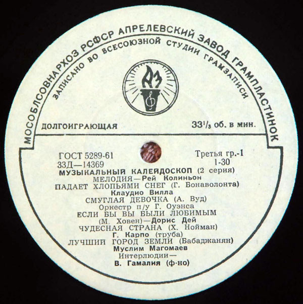 Музыкальный калейдоскоп (2-я серия)