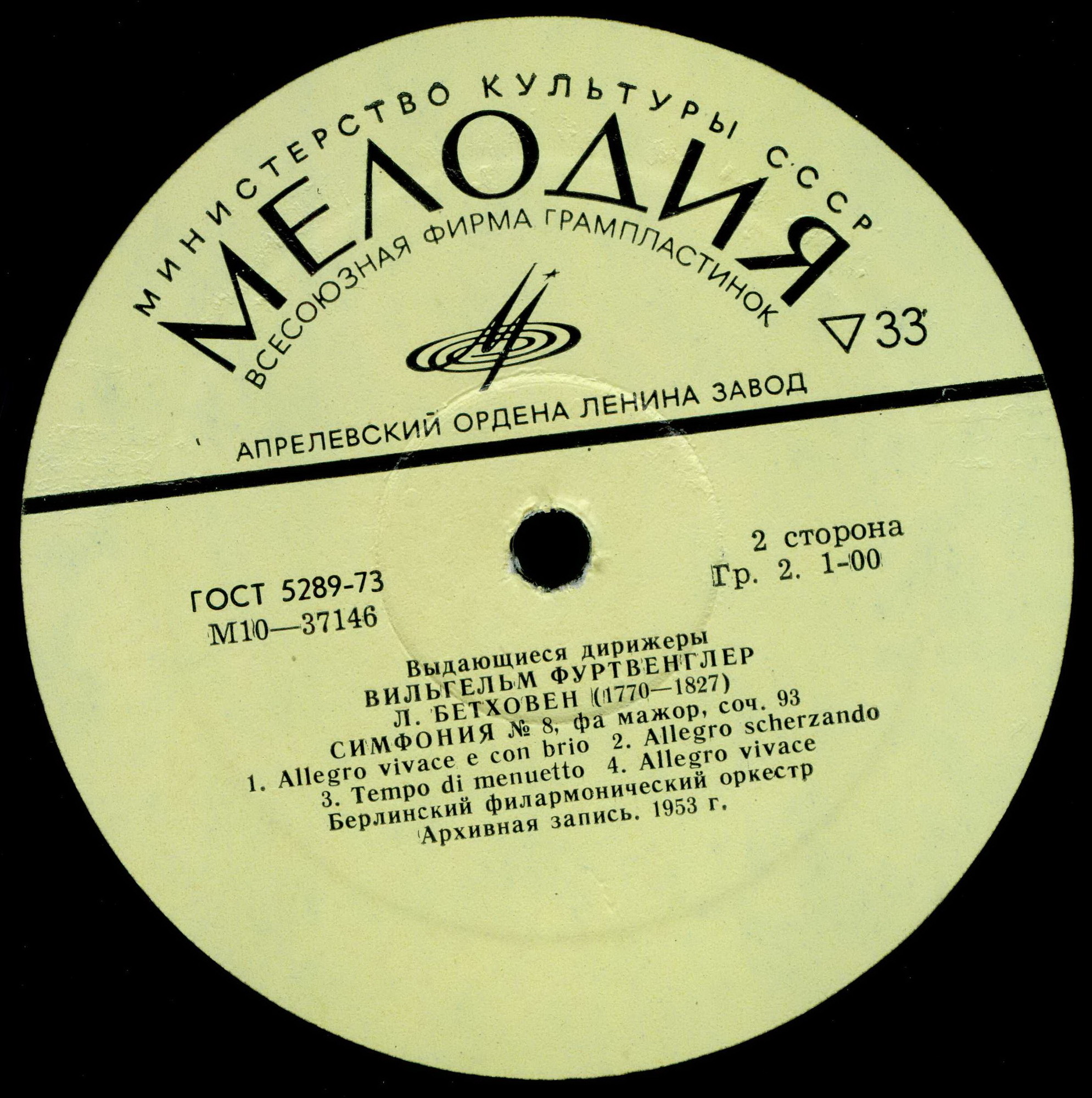 И. Гайдн, Л. Бетховен - Вильгельм Фуртвенглер