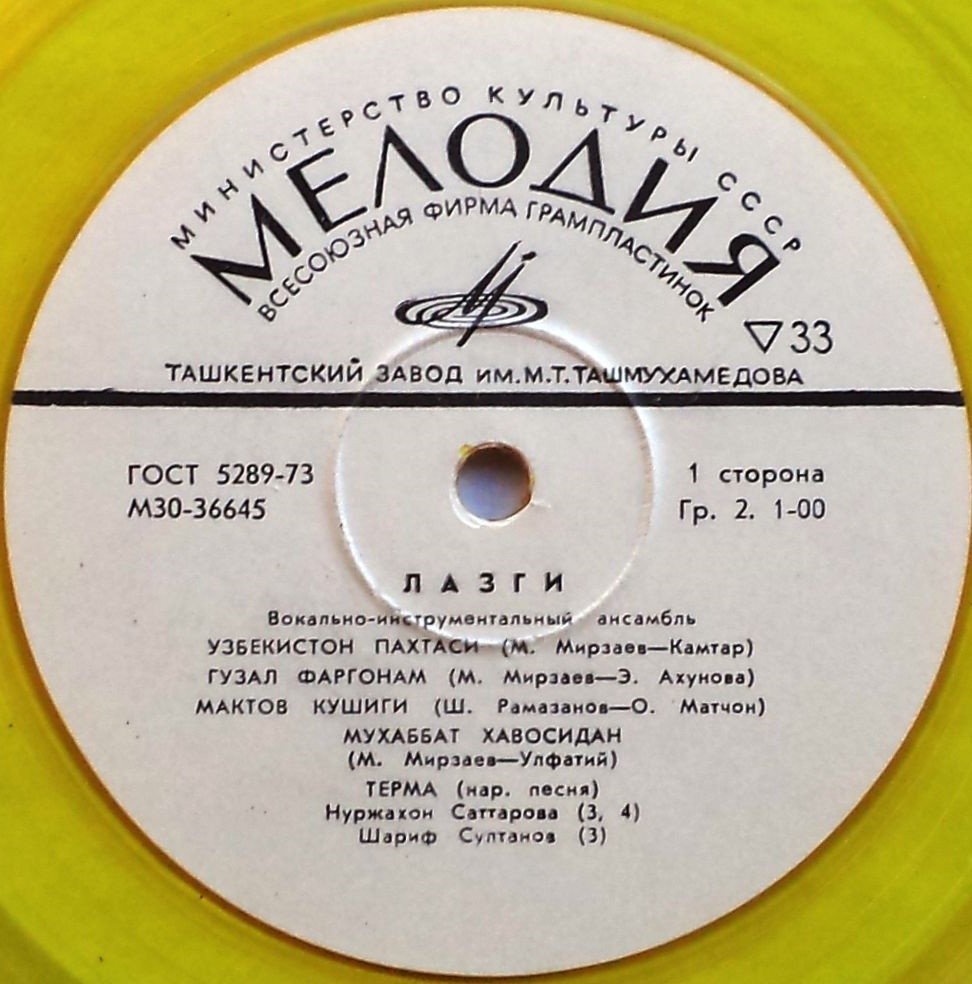 Вокально-хореографический ансамбль "ЛАЗГИ", худ. рук. Г. Рахимова, муз. рук. М. Мирзаев