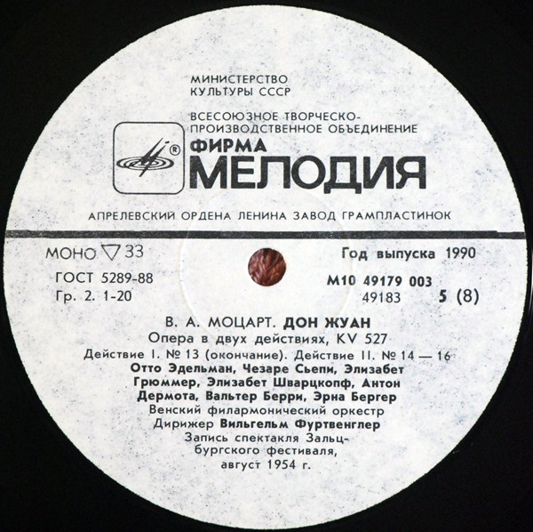 В. А. МОЦАРТ: «Дон Жуан», опера в двух действиях, KV 527 (на итальянском яз.)
