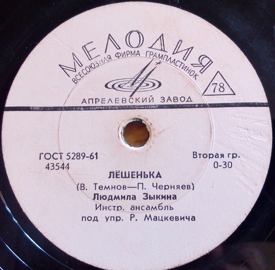 Людмила Зыкина