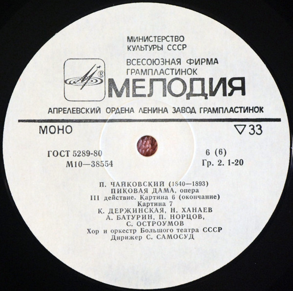 П. ЧАЙКОВСКИЙ. "Пиковая дама", опера в 3 действиях