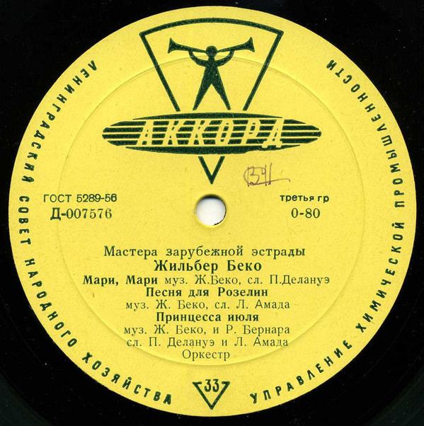 Мастера зарубежной эстрады. Шарль Азнавур и Жильбер Беко (Франция)