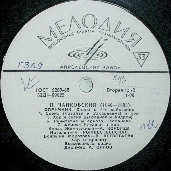 П.И. ЧАЙКОВСКИЙ (1840–1893): «Опричник», опера в 4 действиях (А. Орлов)
