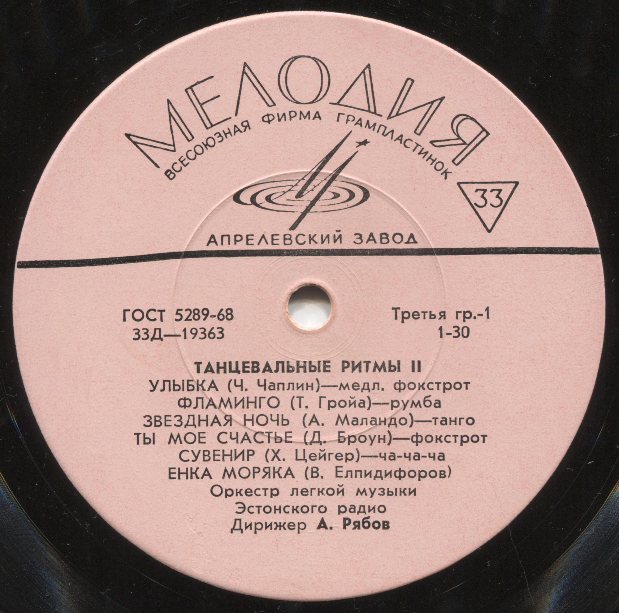 Танцевальные ритмы II