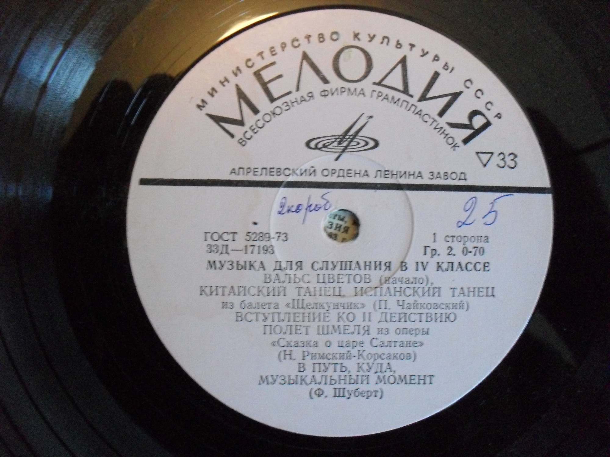 Музыка для слушания в IV классе